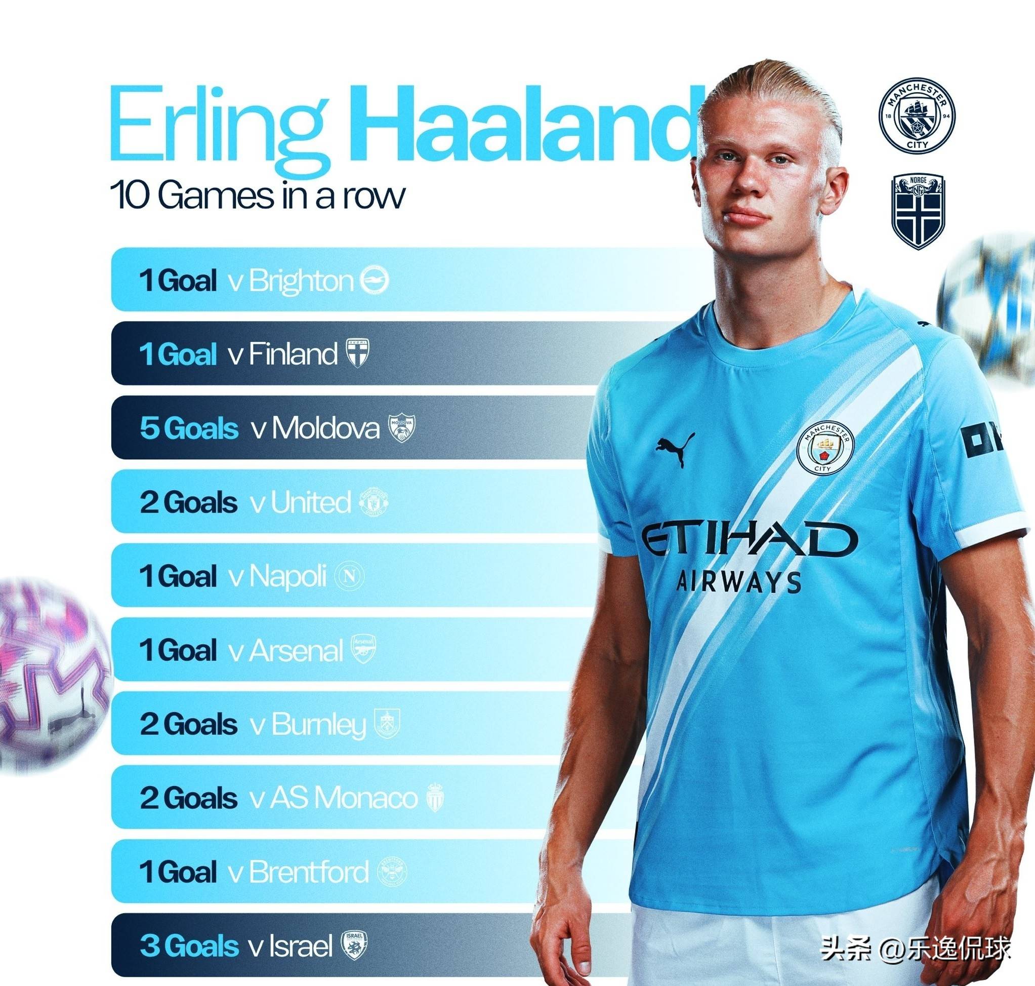 西甲前瞻：塞维利亚遭遇联赛三连败，奥萨苏纳客场战绩惨淡