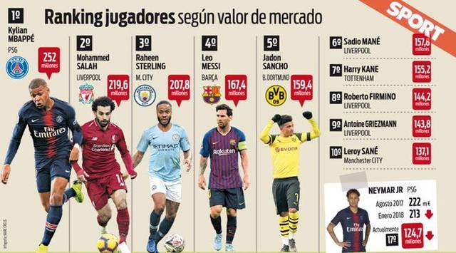 世欧预A组结局：德国出线，斯洛伐克、北爱尔兰附加赛