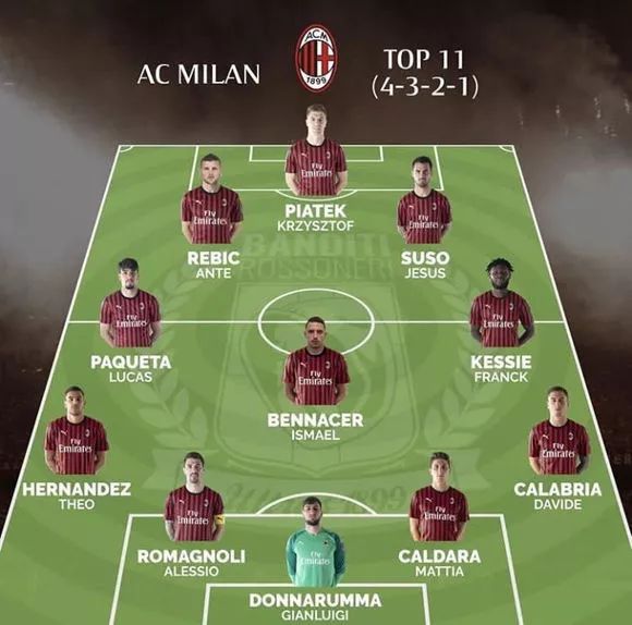 森林狼外线火力全开