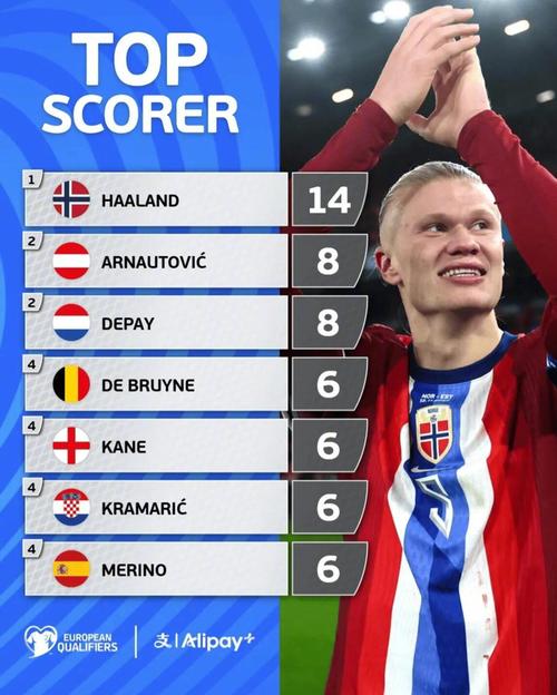 队报：吉达联合打算在世界杯后招募德尚，后者不排除执教可能