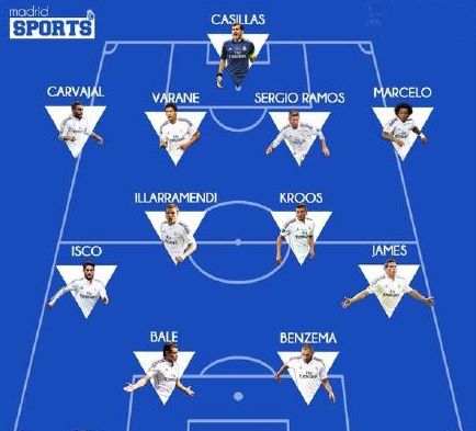 奎因五项基础数据均排在本届新秀前五，总助攻第一